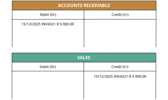 Account Sale Example